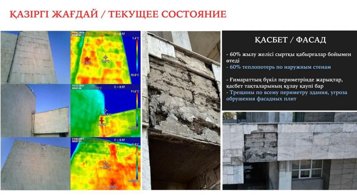 На что потратят 21 млрд тенге при реконструкции театра им. Н. Сац в Алматы