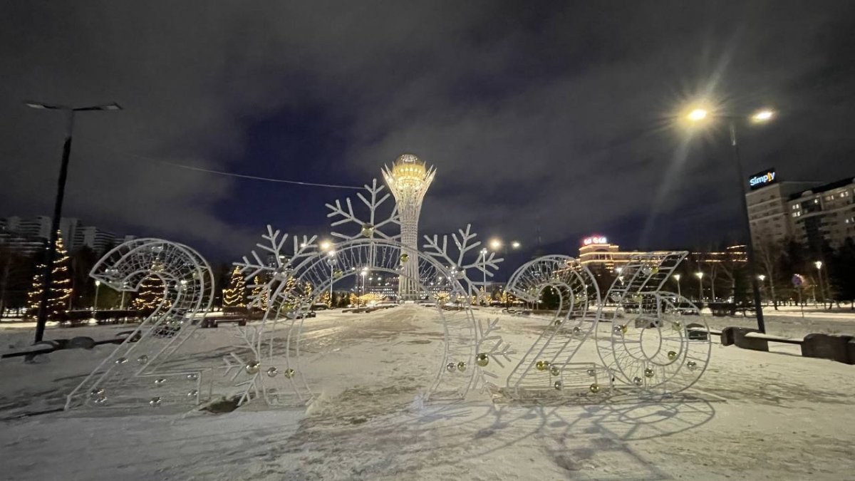 Погода в Астане с 26 января по 1 февраля 2026 года