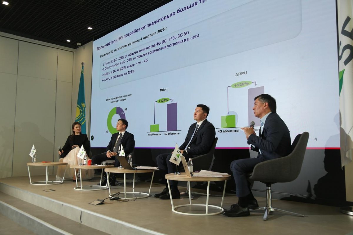 Kcell увеличил выручку до 262 млрд тенге, сохранив тарифы и нарастив инвестиции в сеть