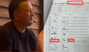 Зарезавший жену в Алматы полицейский в тот день был на работе – имеется подтверждающий документ
