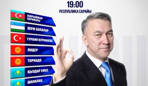 Международная игра Жайдарман «TurkiCUP» состоится в Алматы