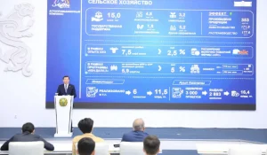 12 новых школ построят в Актюбинской области