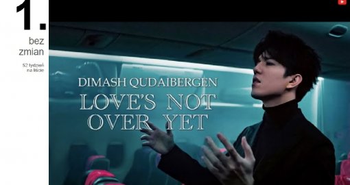 Песня Димаша Кудайбергенова на протяжении года удерживает лидерство в польском чарте
